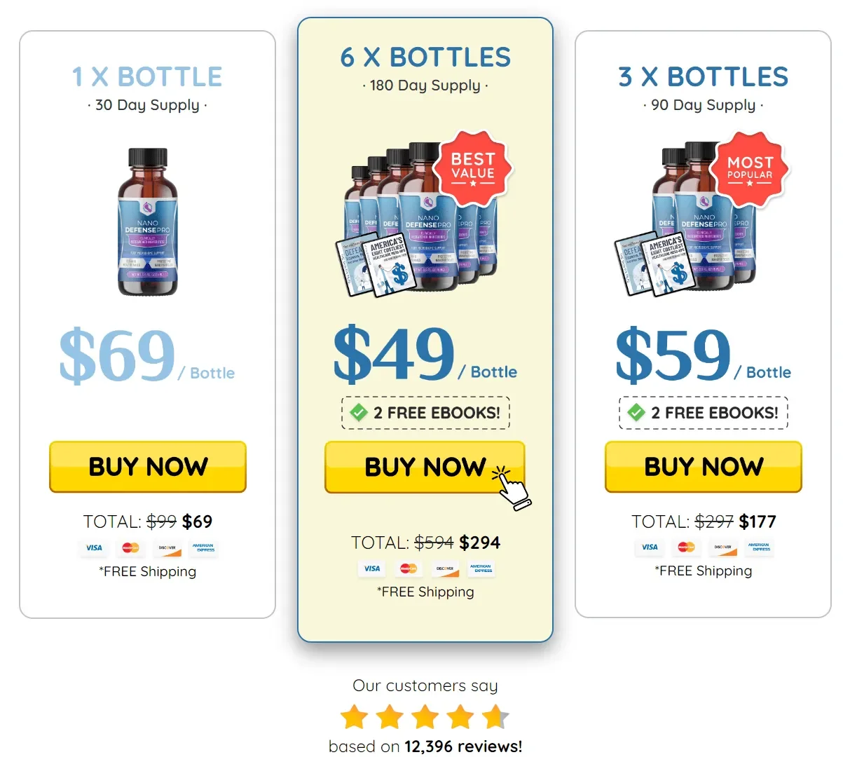 nanodefense price